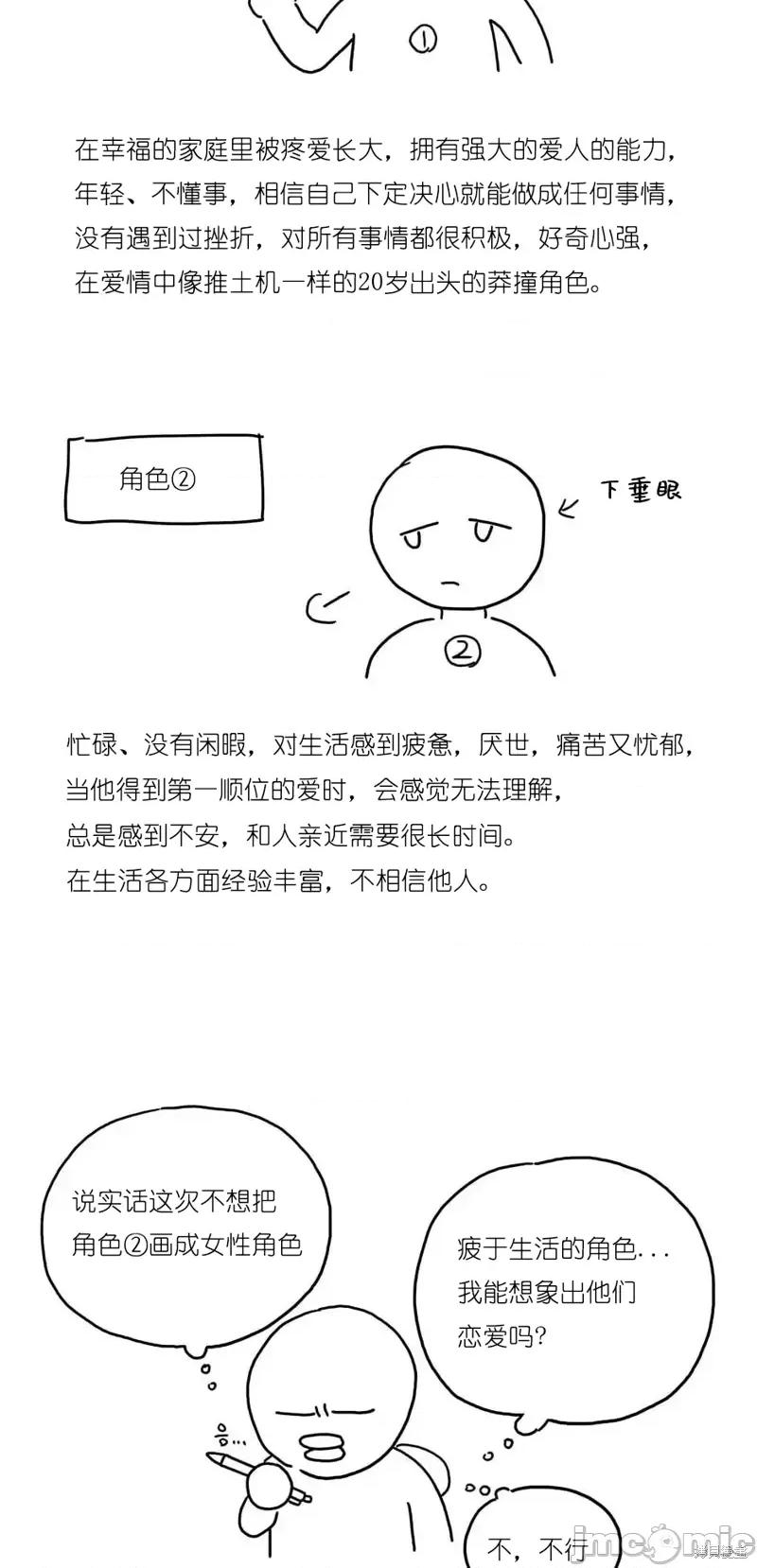 玩具综合体 玩具综合体后记 第4页