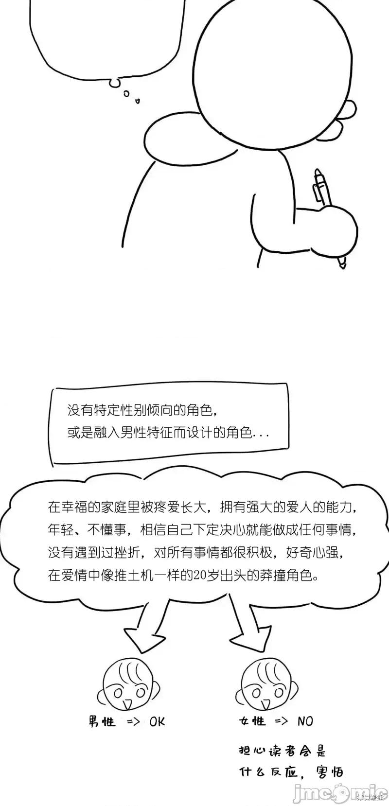 玩具综合体 玩具综合体后记 第10页