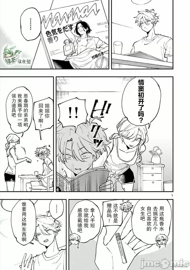 坐在旁邊的傢夥用這種眼神看著我 坐在旁邊的傢夥用這種眼神看著我 13 第1页