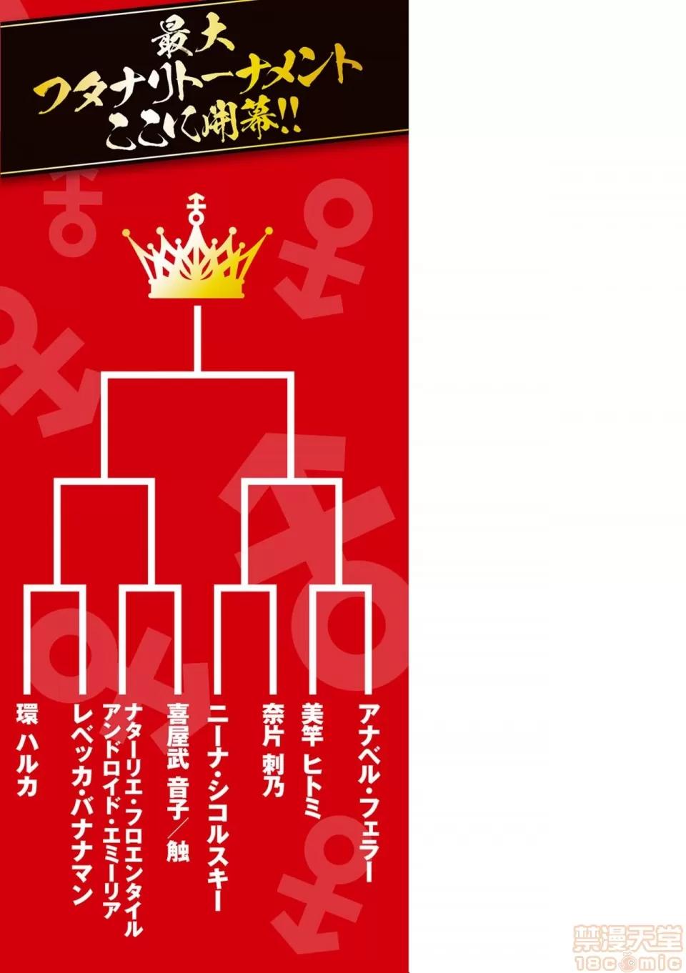 扶她岛 [没有汉化] [火愚夜] フタナリ岛～The Queen of Penis～ 第6话 第15页