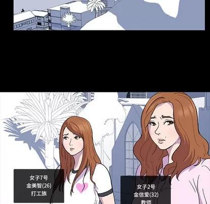 反乌托邦游戏 反乌托邦游戏 | 第2章 第46页