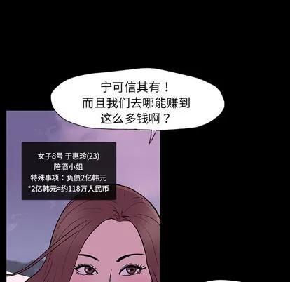 反乌托邦游戏 反乌托邦游戏 | 第8章 第64页