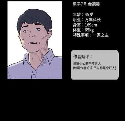 反乌托邦游戏 反乌托邦游戏 | 第8章 第87页