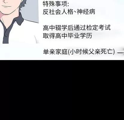 反乌托邦游戏 反乌托邦游戏 | 第36章 第19页