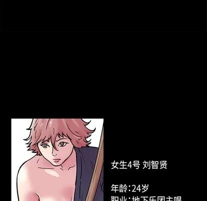 反乌托邦游戏 反乌托邦游戏 | 第39章 第82页