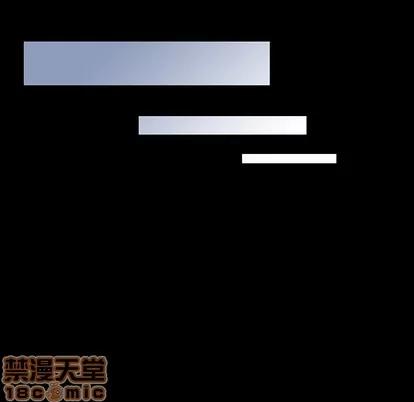 反乌托邦游戏 反乌托邦游戏 | 第131章 第80页