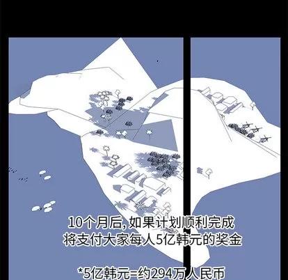 反乌托邦游戏 反乌托邦游戏 第47页