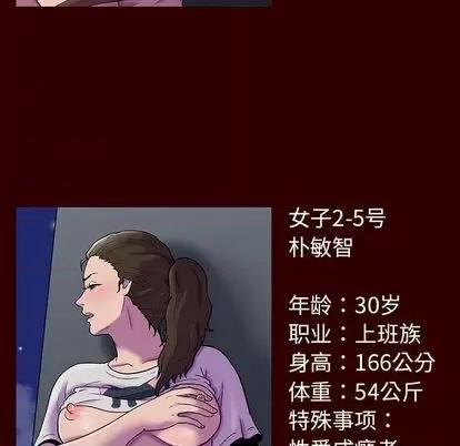 反乌托邦游戏 反乌托邦游戏 第167页