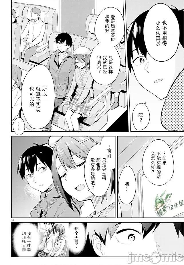 其实是义妹。~最近出现的义理的弟弟过于亲密了 其实是义妹。 ~最近出现的义理的弟弟过于亲密了~ 19 第10页