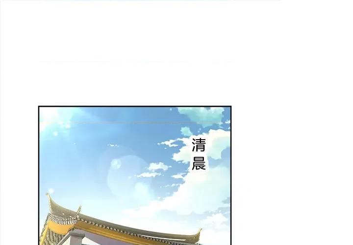 网游：被迫成为隐藏职业 网游：被迫成为隐藏职业-第 2 话 第1页