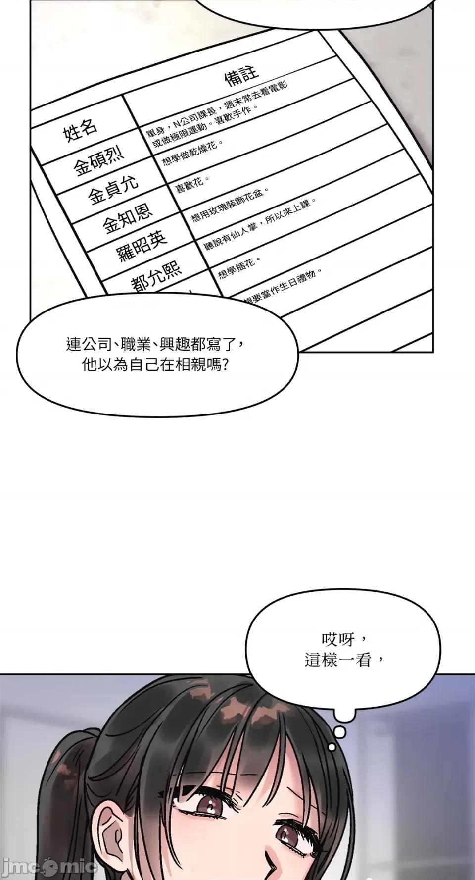 Who's Who\'s Call-第11话 第33页