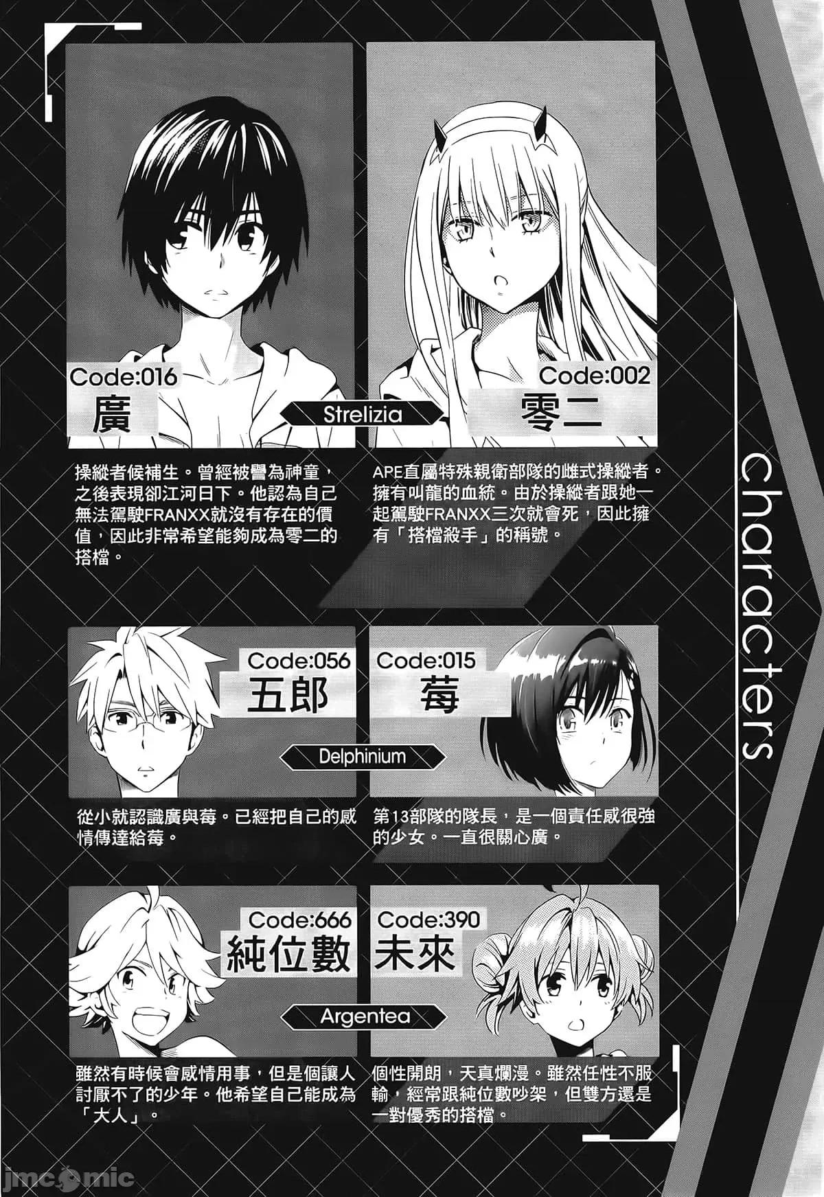亲爱的弗兰克斯 DARLING in the FRANXX 6.zip 第16页