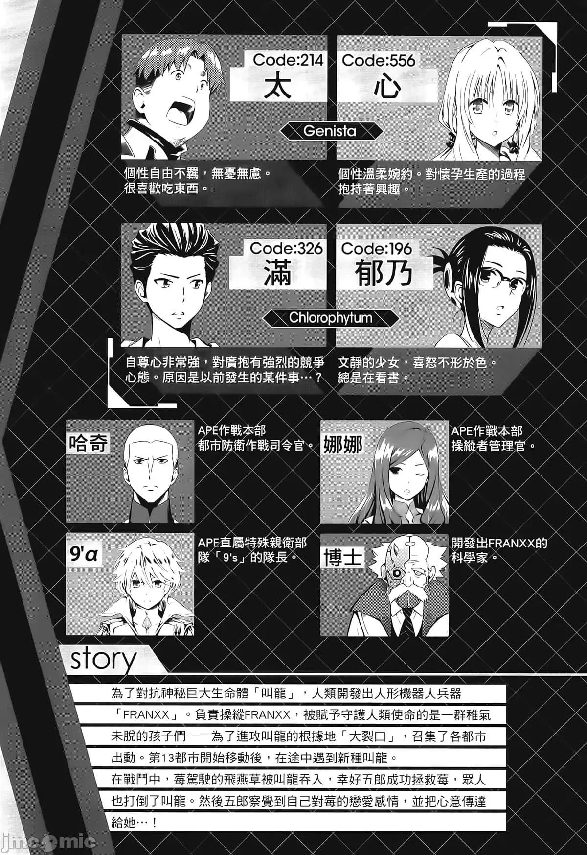 亲爱的弗兰克斯 DARLING in the FRANXX 6.zip 第17页