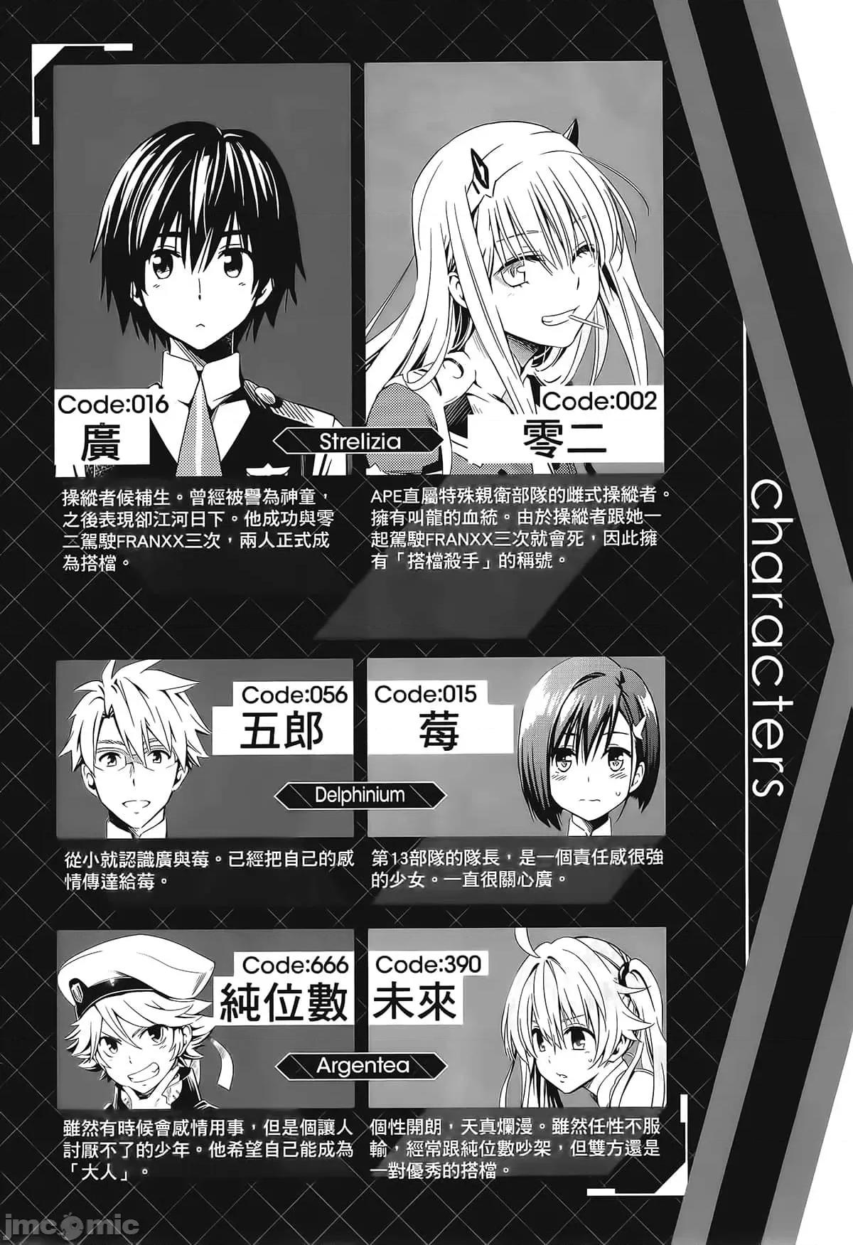 亲爱的弗兰克斯 DARLING in the FRANXX 7.zip 第16页