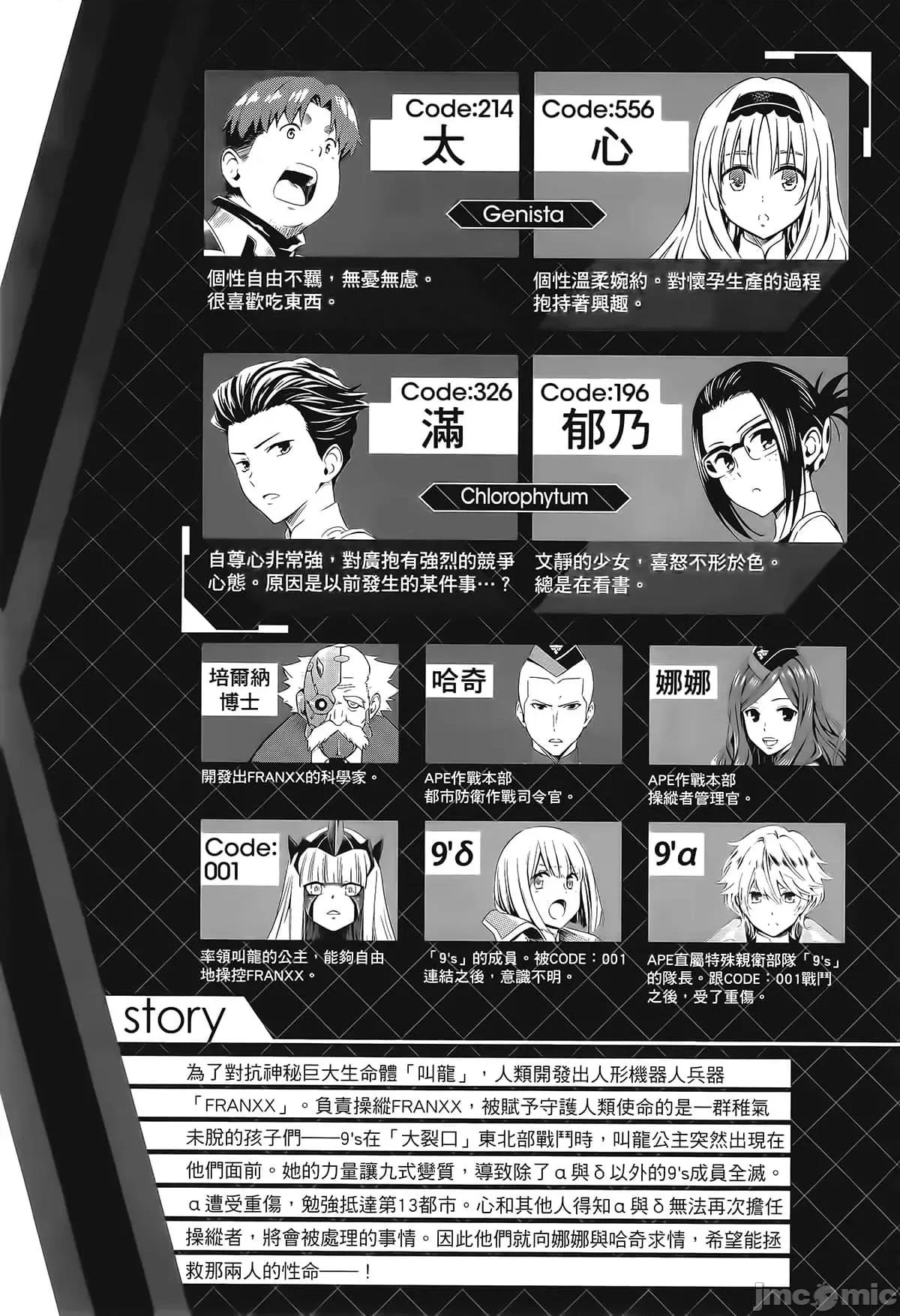 亲爱的弗兰克斯 DARLING in the FRANXX 7.zip 第17页