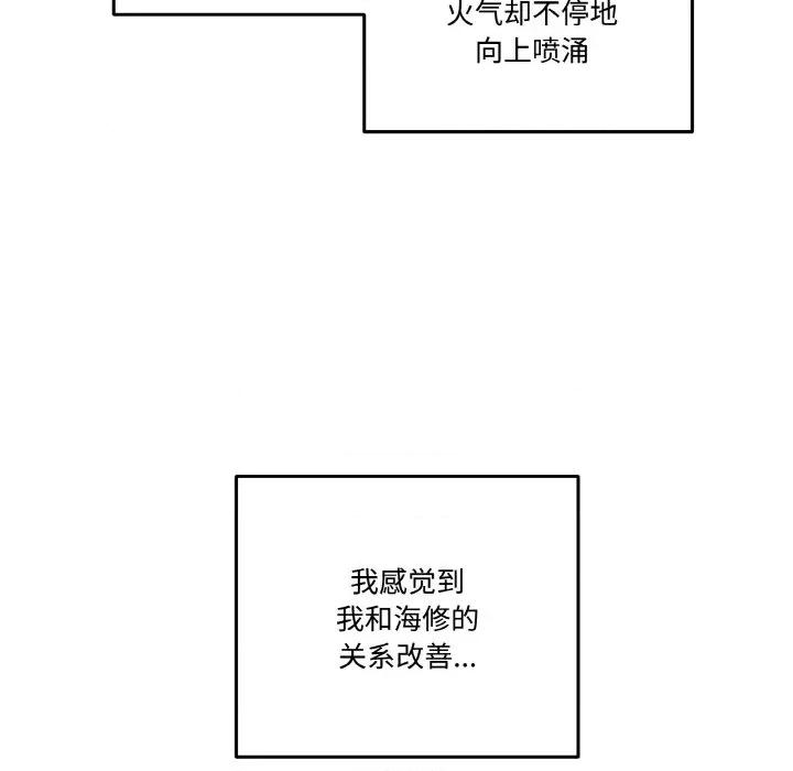 附屬品少女的叛逆期 附屬品少女的叛逆期-附屬品少女的叛逆期 第15話 第119页