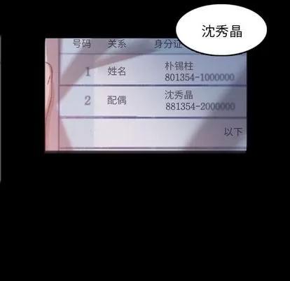 隐秘的邻居们 隐秘的邻居们 | 第12章 第79页