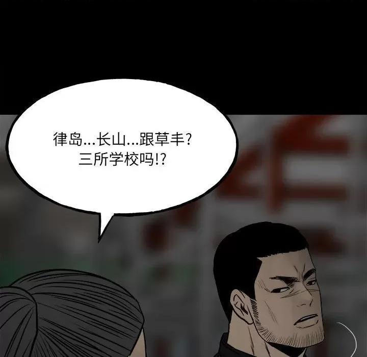 彻保：Villain 彻保：Villain-第 103 话 第77页