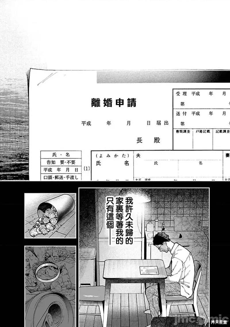 复读生和的傢伙 复读生和色情的傢伙 8 第23页