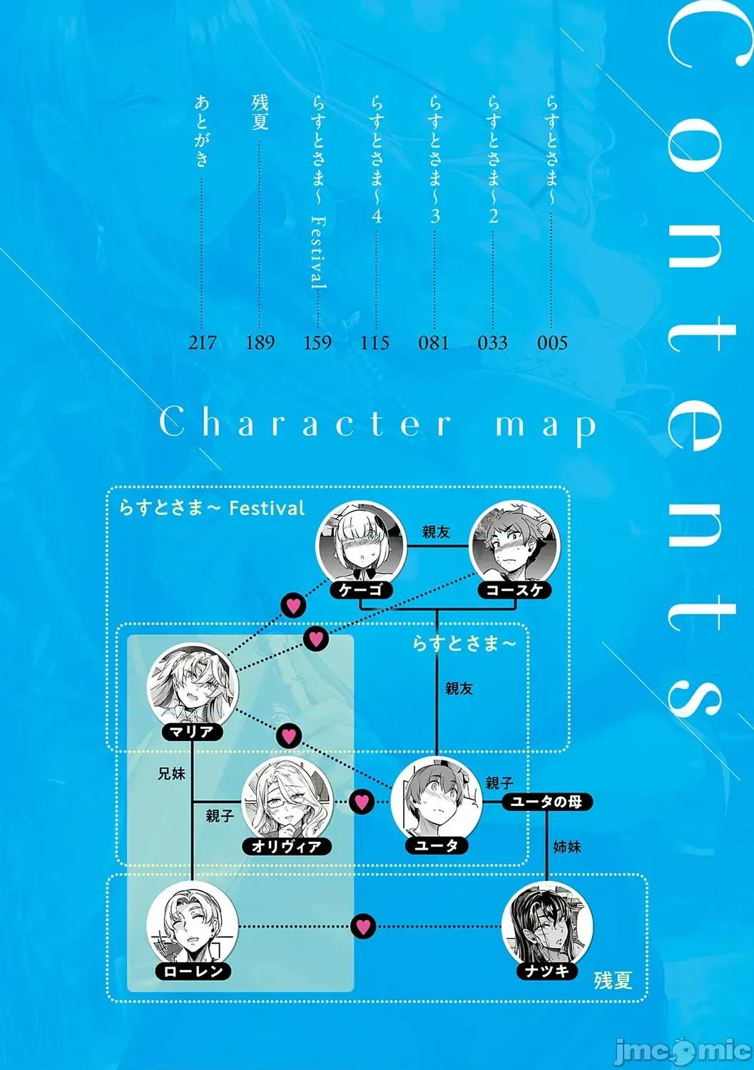 ラス一サマー [不咕鸟汉化组][黒ノ树] ラス一サマー 第3页