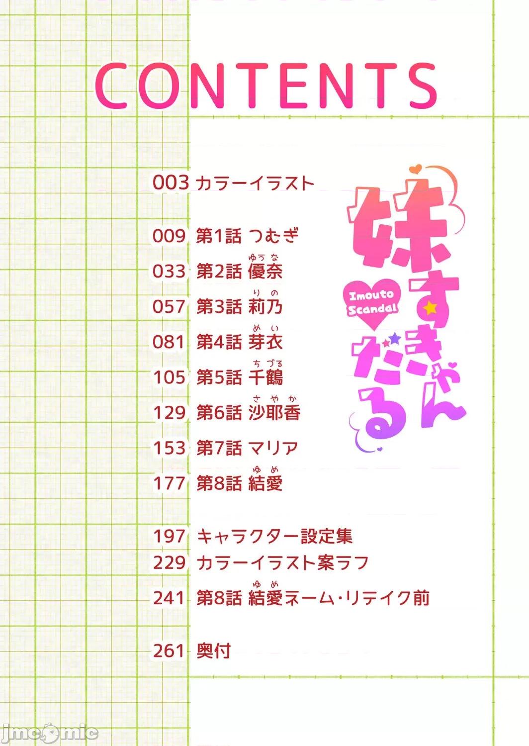 妹すきゃんだる [松任知基] 妹すきゃんだる [DL版] 第3页