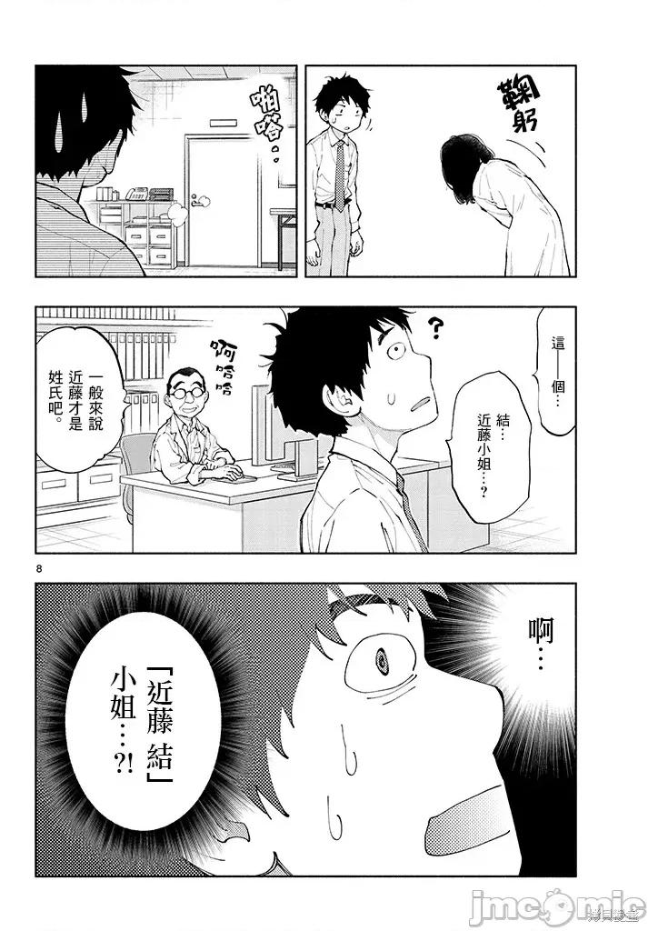 在那裡工作的结小姐 在那裡工作的结小姐第04话.zip 第8页