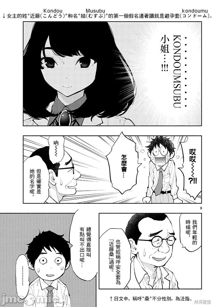 在那裡工作的结小姐 在那裡工作的结小姐第04话.zip 第9页