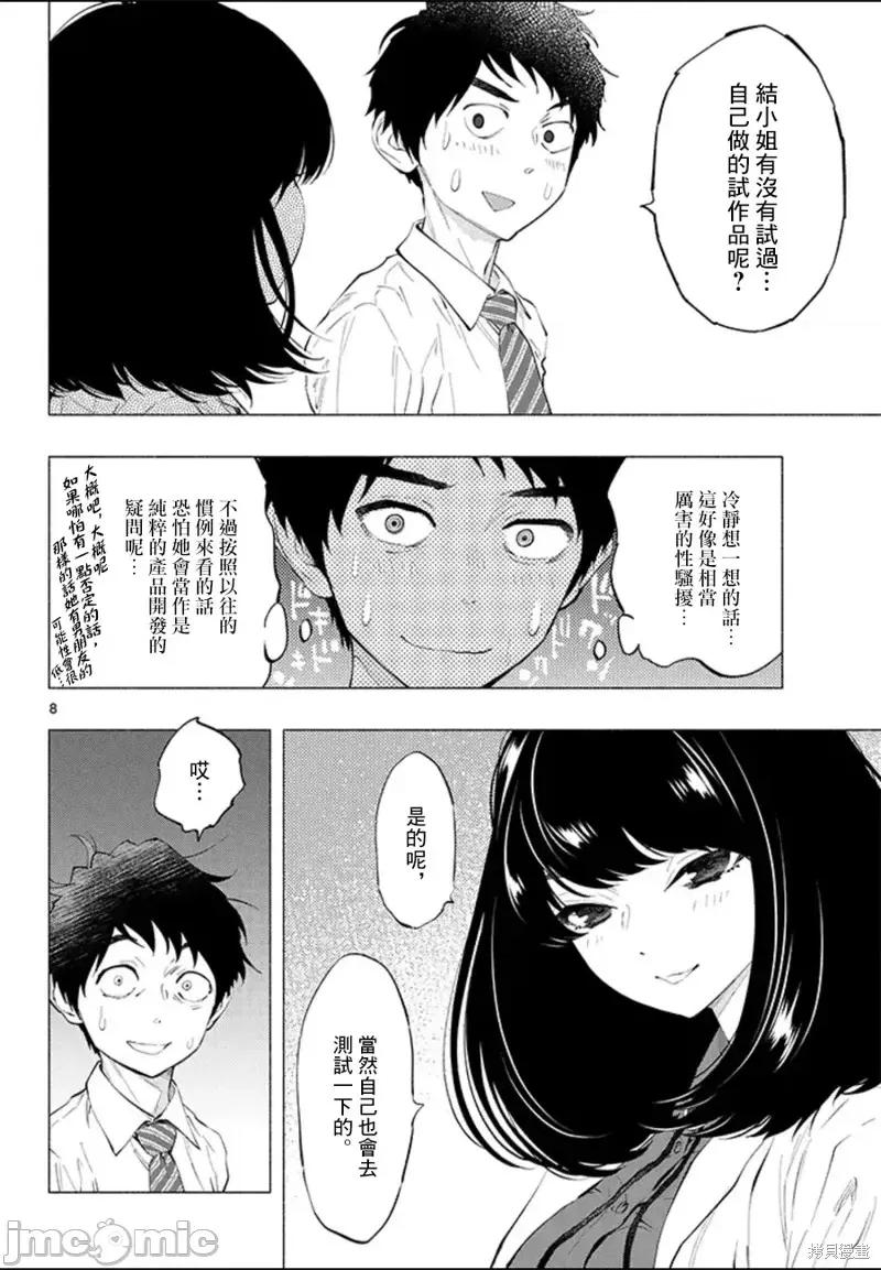 在那裡工作的结小姐 在那裡工作的结小姐第05话.zip 第8页