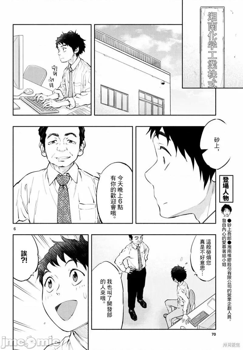 在那裡工作的结小姐 在那裡工作的结小姐第06话.zip 第6页
