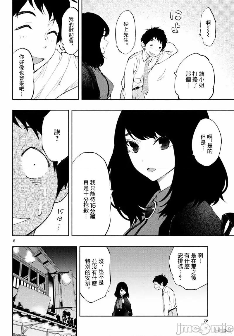 在那裡工作的结小姐 在那裡工作的结小姐第06话.zip 第8页