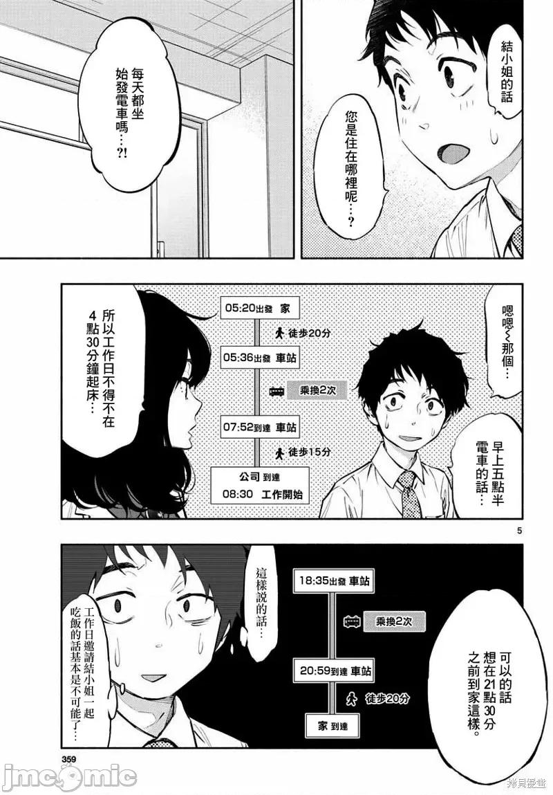 在那裡工作的结小姐 在那裡工作的结小姐第07话.zip 第5页