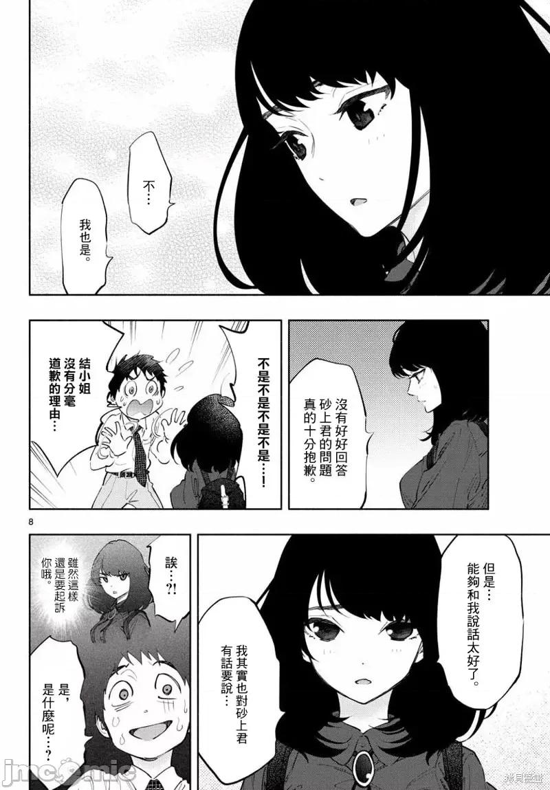 在那裡工作的结小姐 在那裡工作的结小姐第10话.zip 第8页