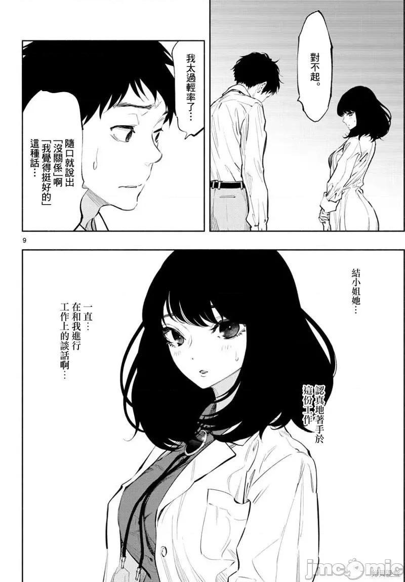 在那裡工作的结小姐 在那裡工作的结小姐第13话.zip 第9页
