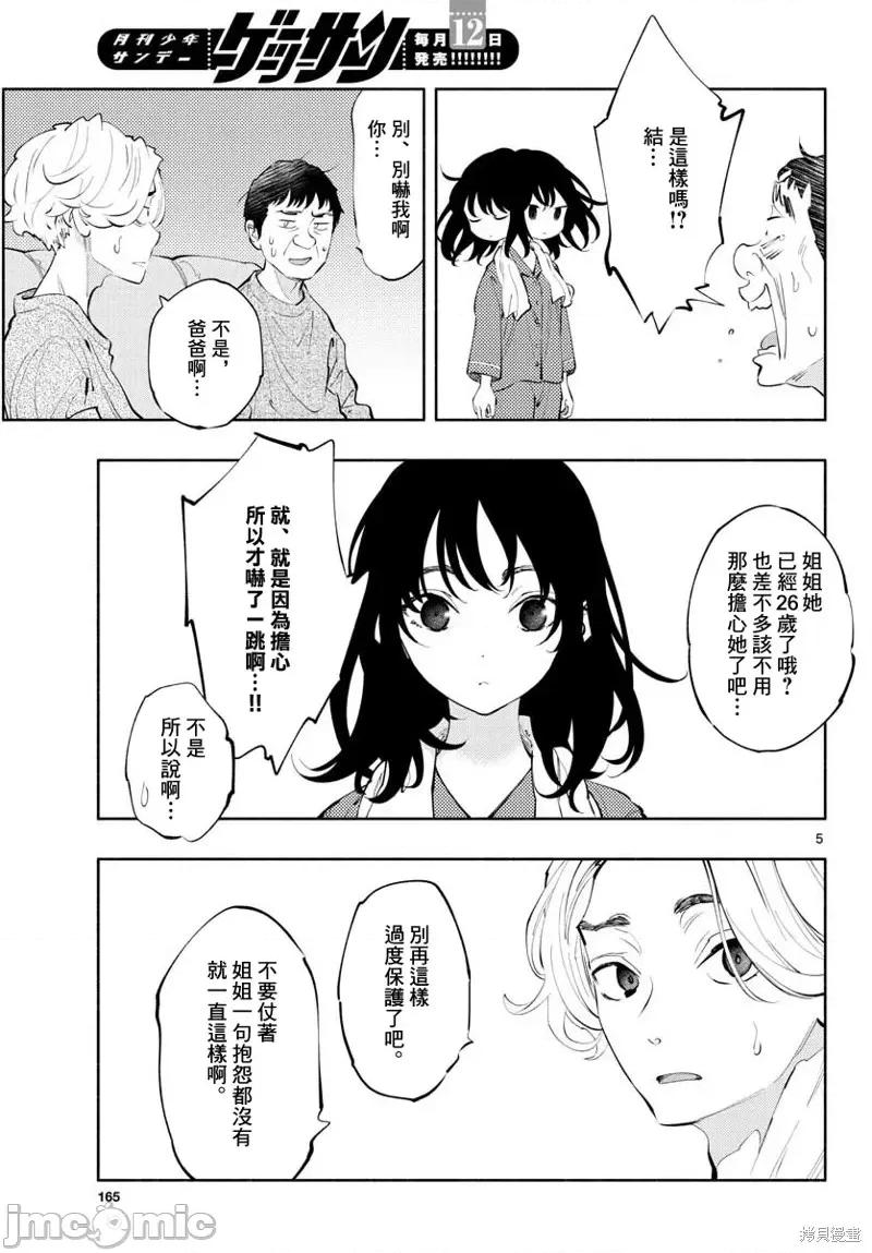 在那裡工作的结小姐 在那裡工作的结小姐第14话.zip 第5页