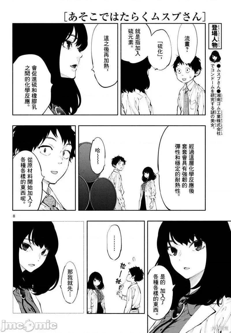 在那裡工作的结小姐 在那裡工作的结小姐第15话 第8页