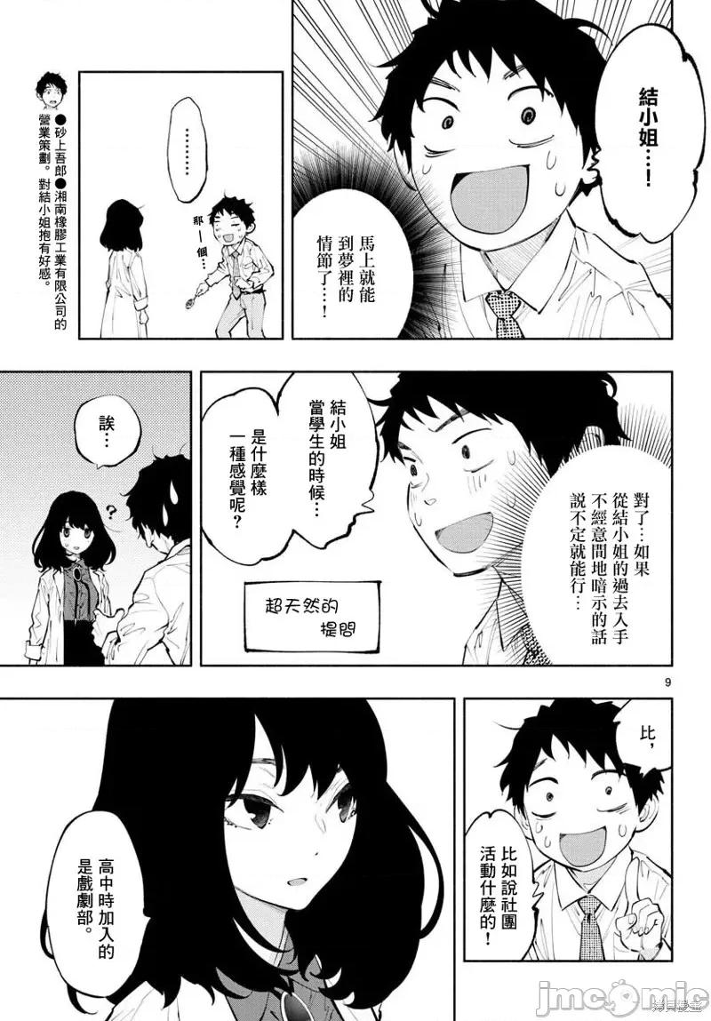 在那裡工作的结小姐 在那裡工作的结小姐第15话 第9页