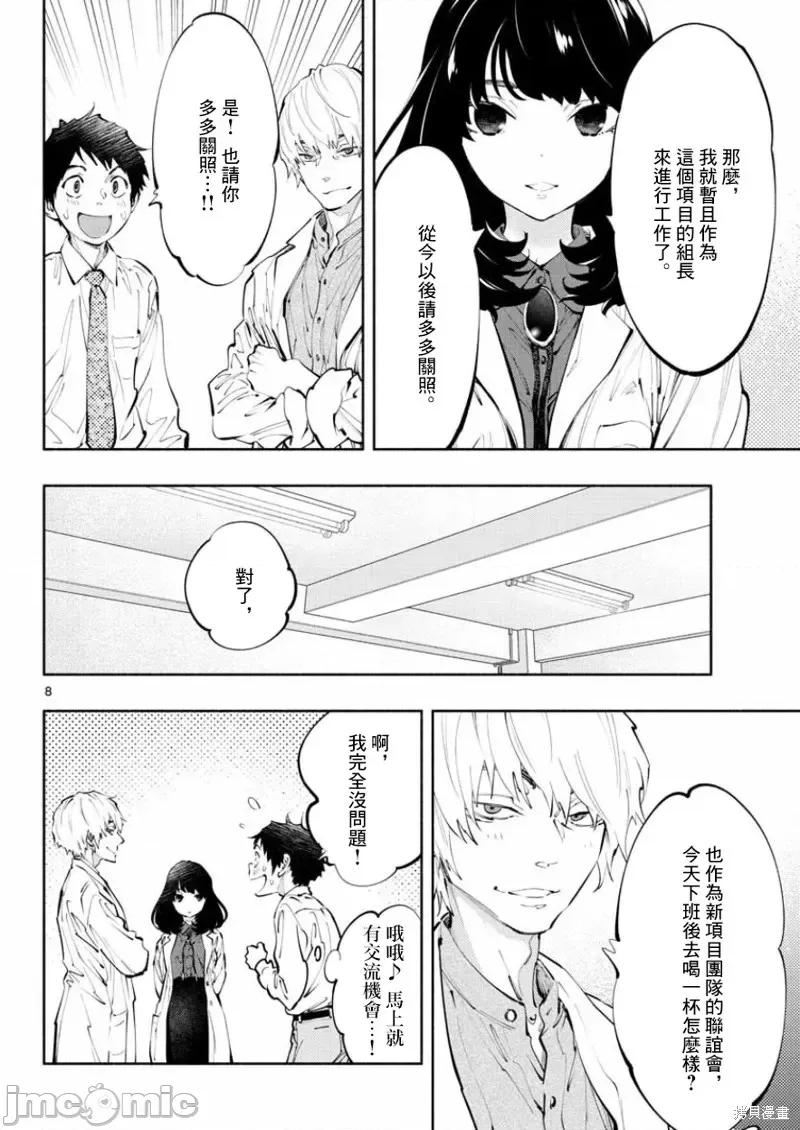在那裡工作的结小姐 在那裡工作的结小姐第17话.zip 第8页