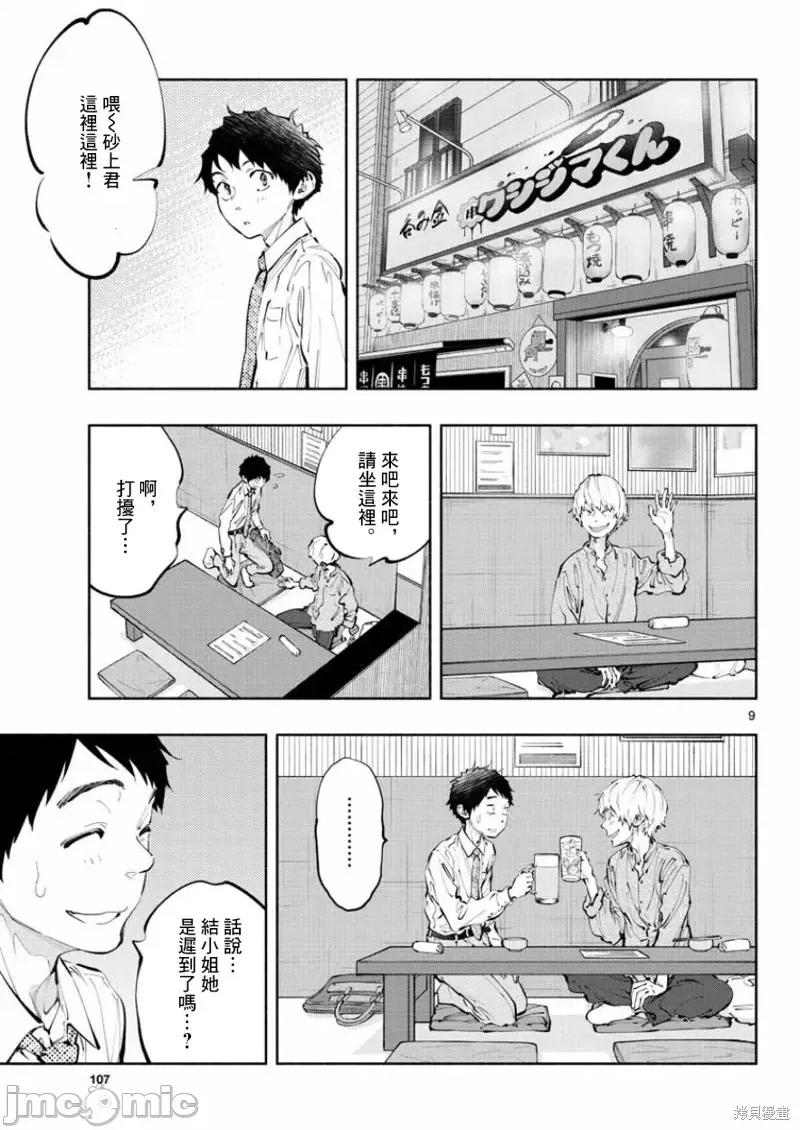 在那裡工作的结小姐 在那裡工作的结小姐第17话.zip 第9页