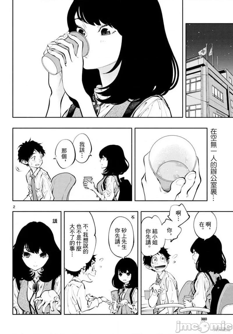 在那裡工作的结小姐 在那裡工作的结小姐第21话.zip 第2页