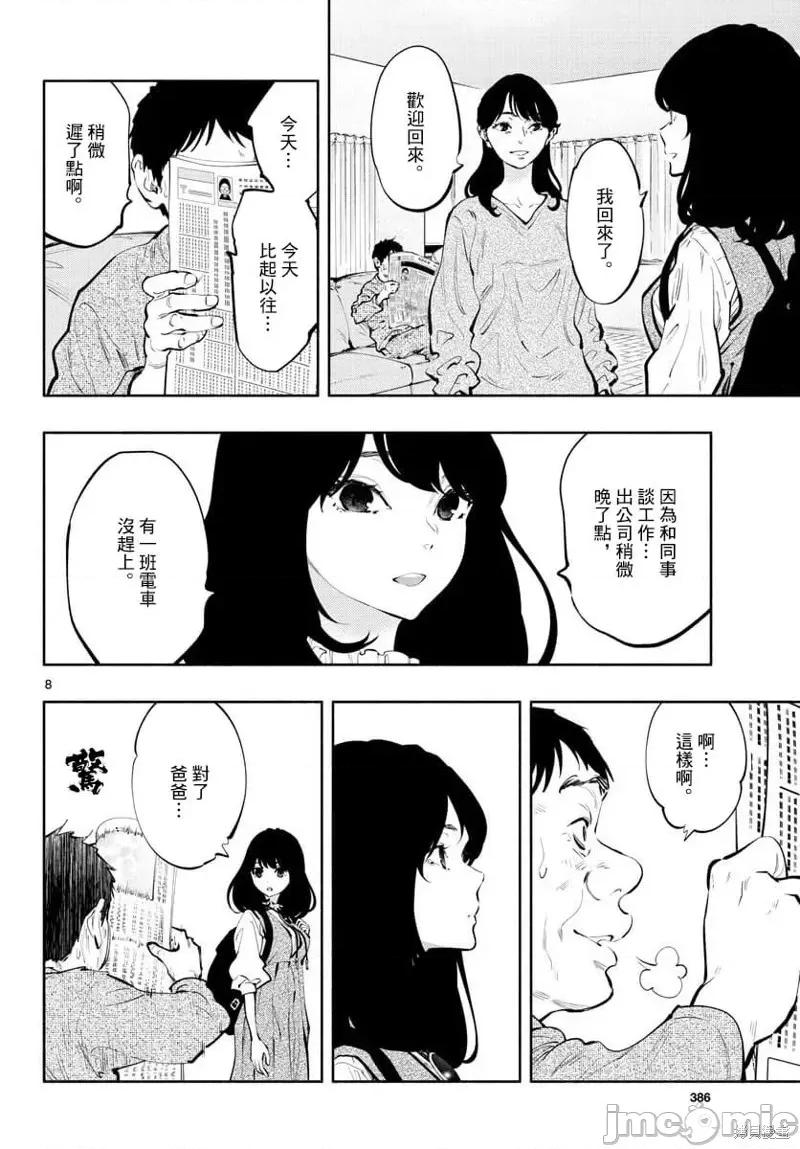 在那裡工作的结小姐 在那裡工作的结小姐第21话.zip 第8页