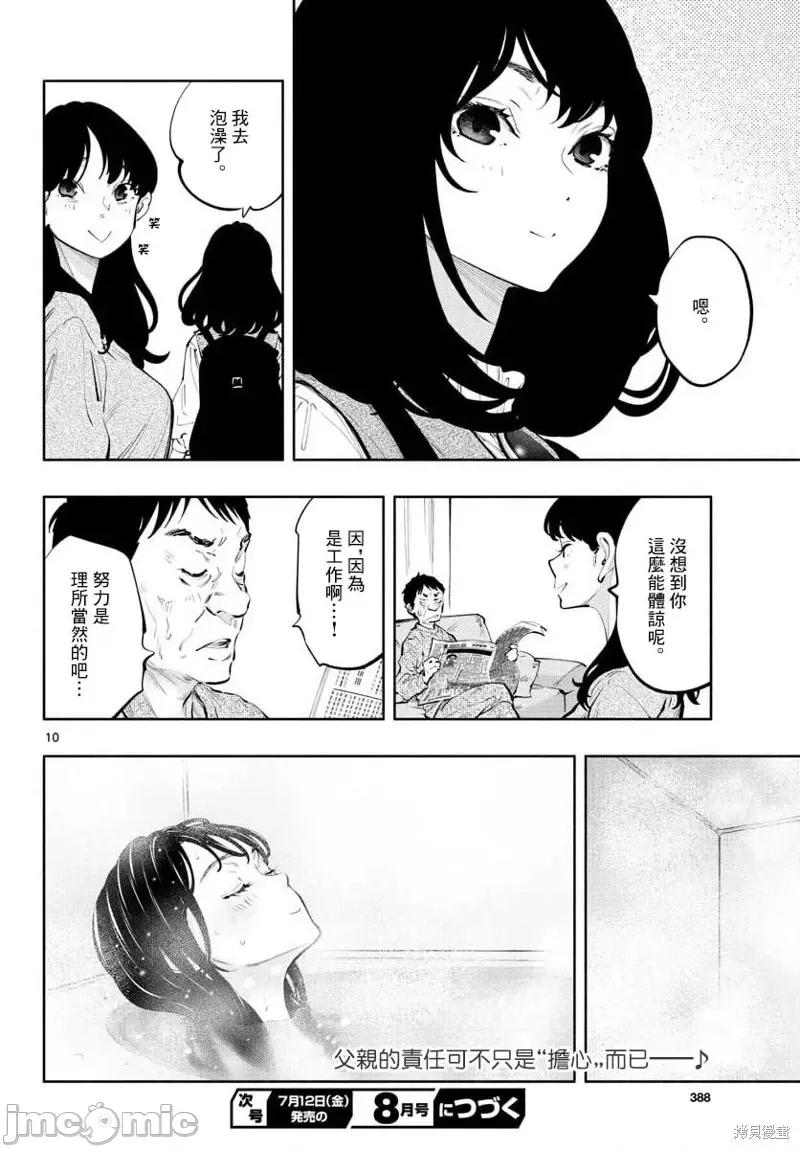 在那裡工作的结小姐 在那裡工作的结小姐第21话.zip 第10页
