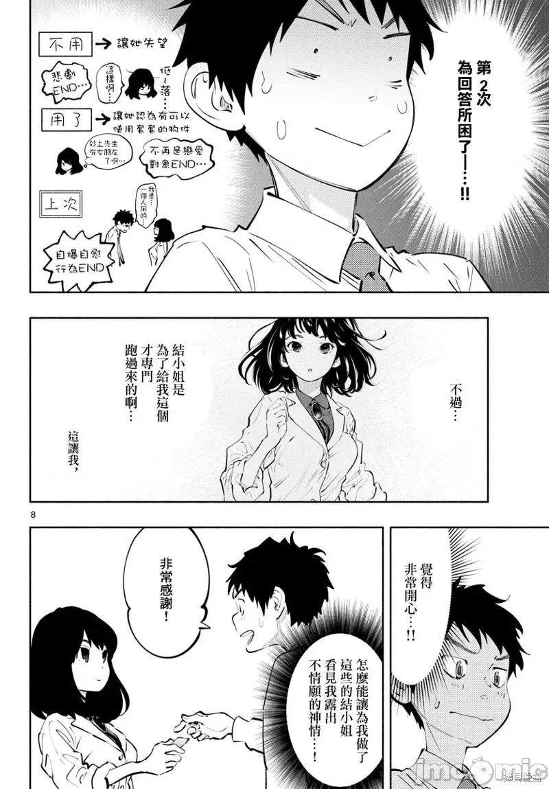 在那裡工作的结小姐 在那裡工作的结小姐第22话.zip 第8页