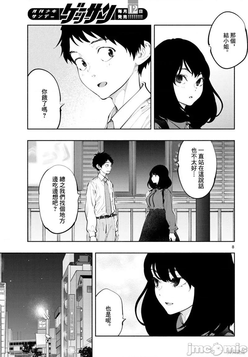 在那裡工作的结小姐 在那裡工作的结小姐第25话.zip 第7页