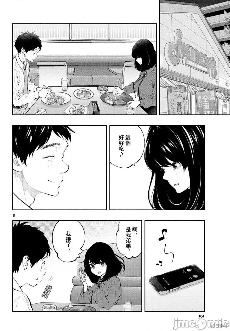 在那裡工作的结小姐 在那裡工作的结小姐第26话.zip 第8页