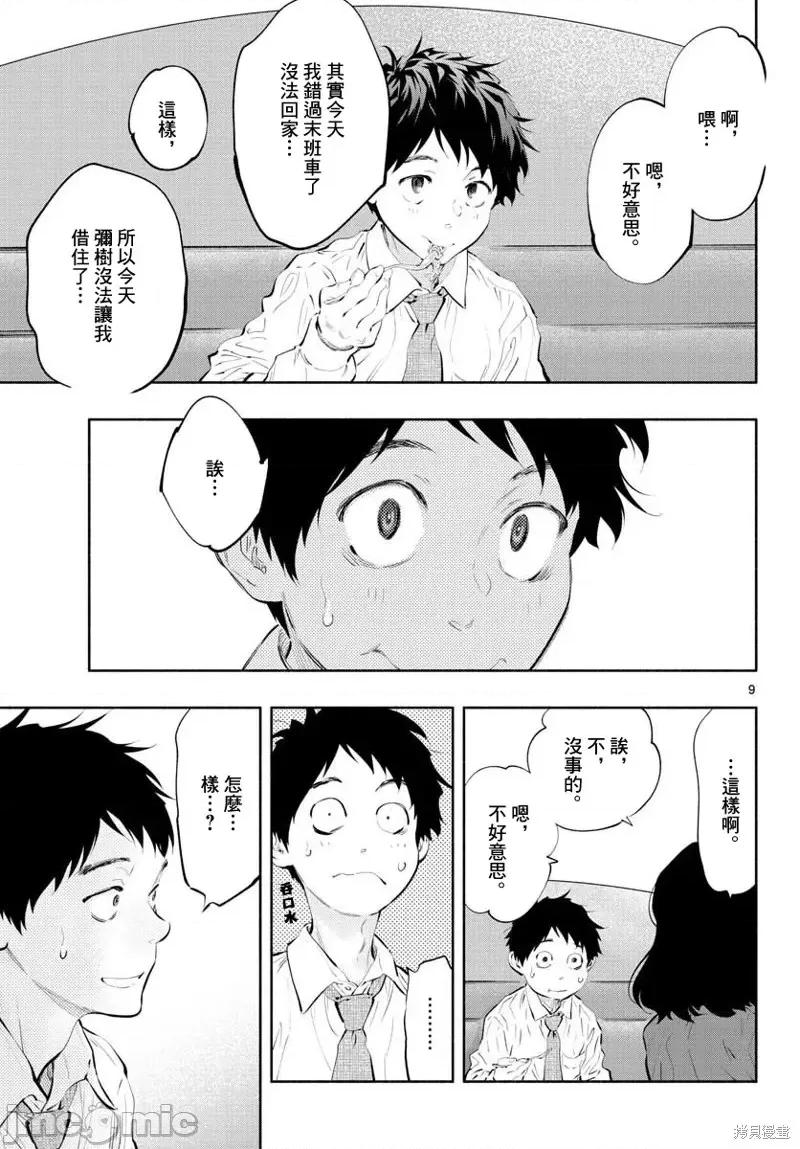 在那裡工作的结小姐 在那裡工作的结小姐第26话.zip 第9页