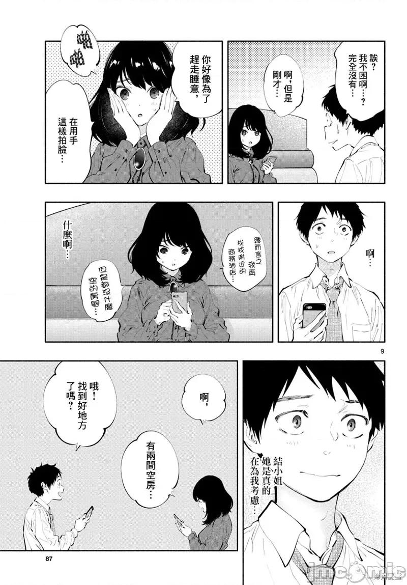 在那裡工作的结小姐 在那裡工作的结小姐第27话.zip 第9页