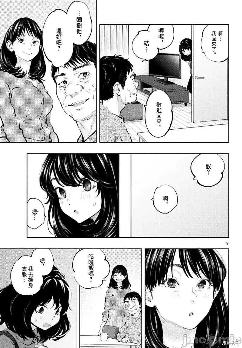 在那裡工作的结小姐 在那裡工作的结小姐第35话.zip 第9页