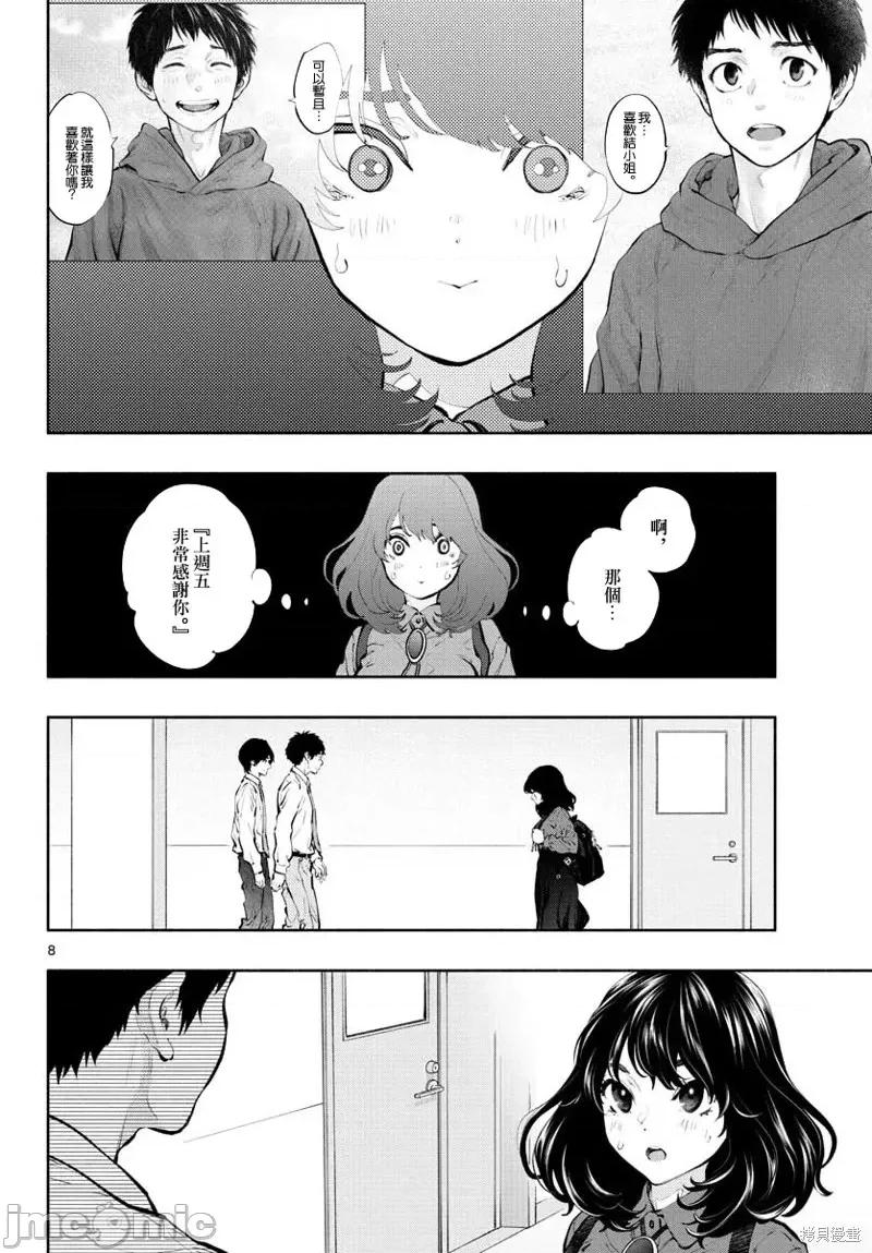 在那裡工作的结小姐 在那裡工作的结小姐第36话.zip 第8页