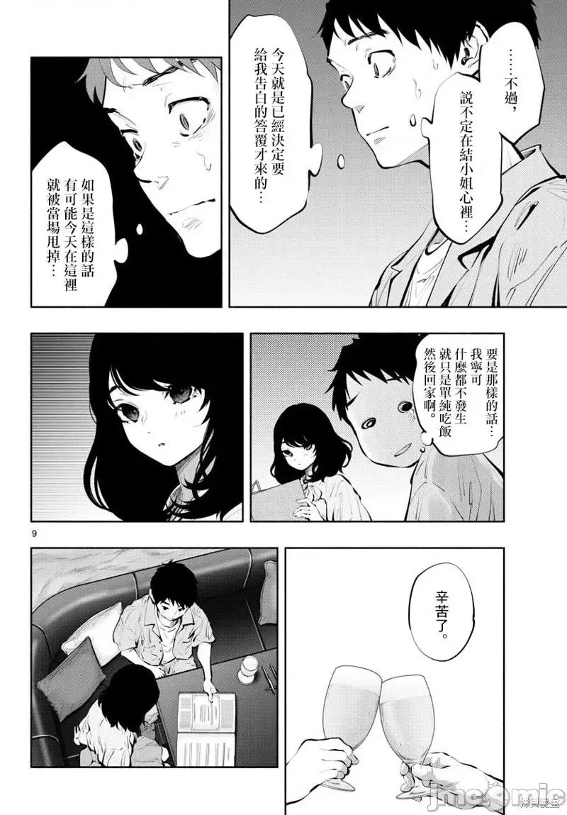 在那裡工作的结小姐 在那裡工作的结小姐第40话.zip 第9页