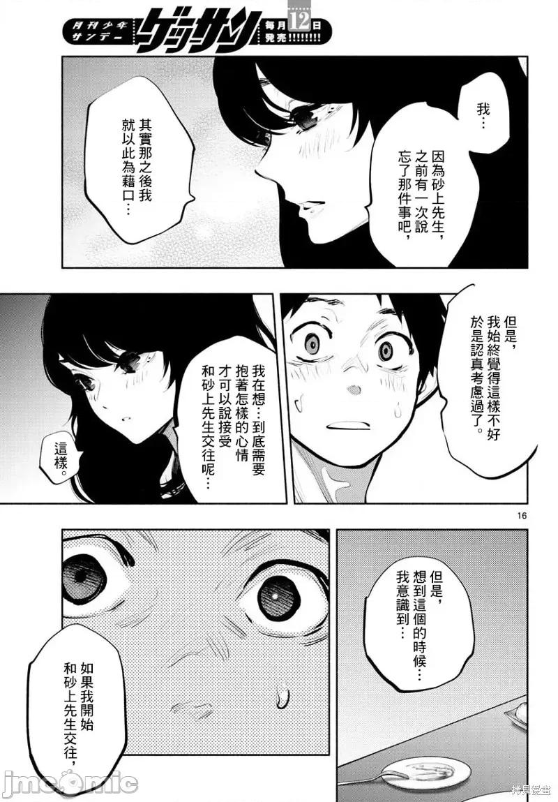 在那裡工作的结小姐 在那裡工作的结小姐第40话.zip 第16页